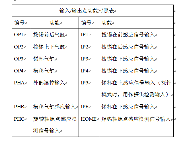 翻转式焊锡机实物图