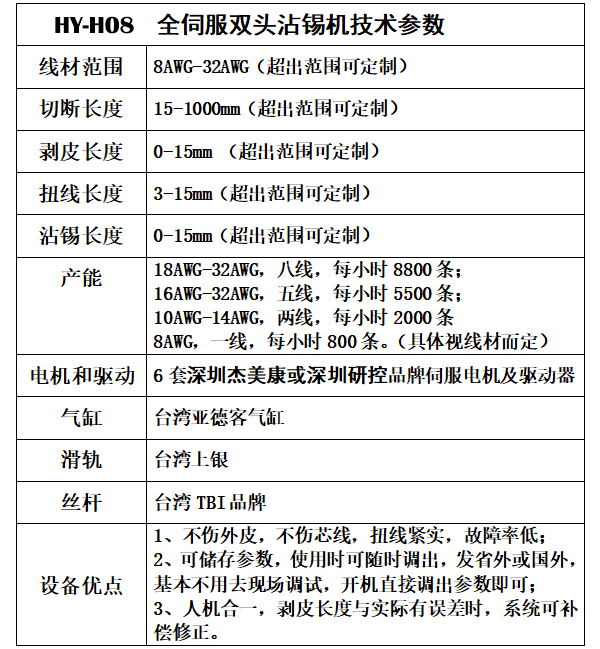 双头沾锡机